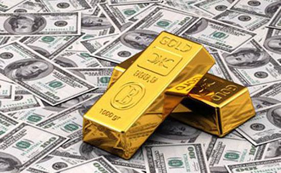 理财买黄金(理财买黄金还是买理财产品)