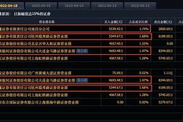 USDT-泰达币交易平台的简单介绍