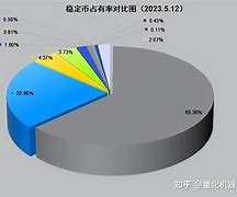 USDT-泰达币交易平台的简单介绍