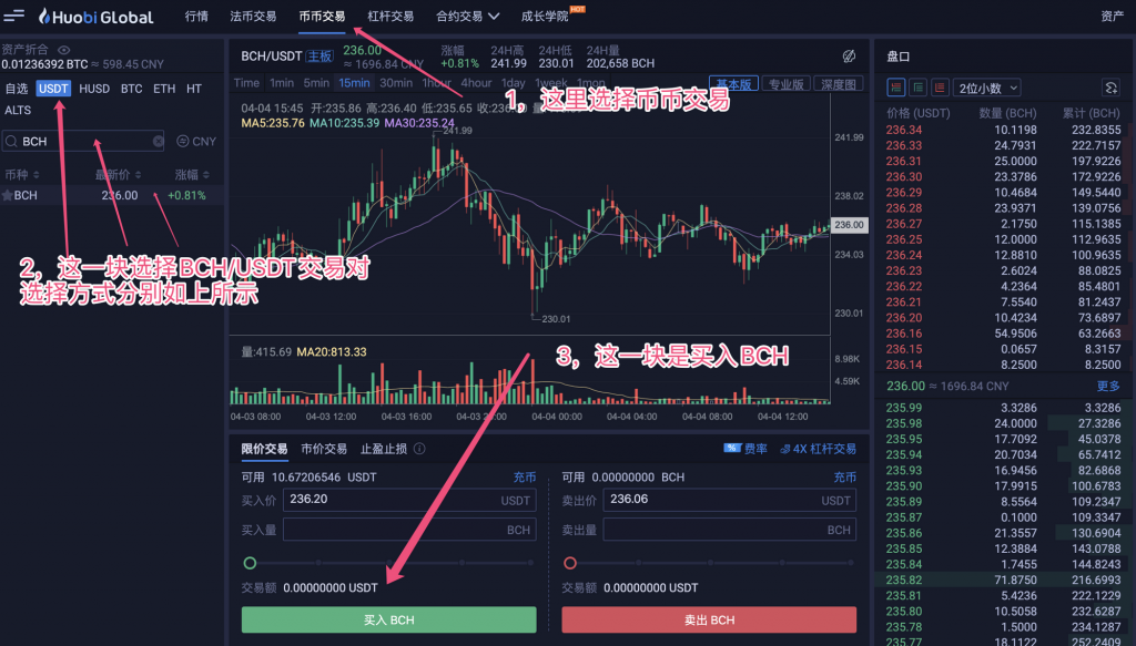 BCH-比特现金交易(比特现金bsv能涨到多少)