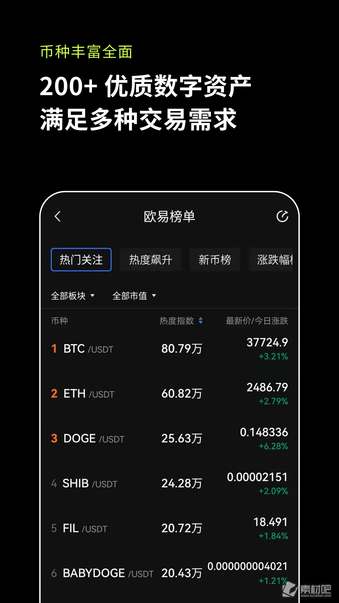 BSV-比特币交易(bsv比特币最新价格)