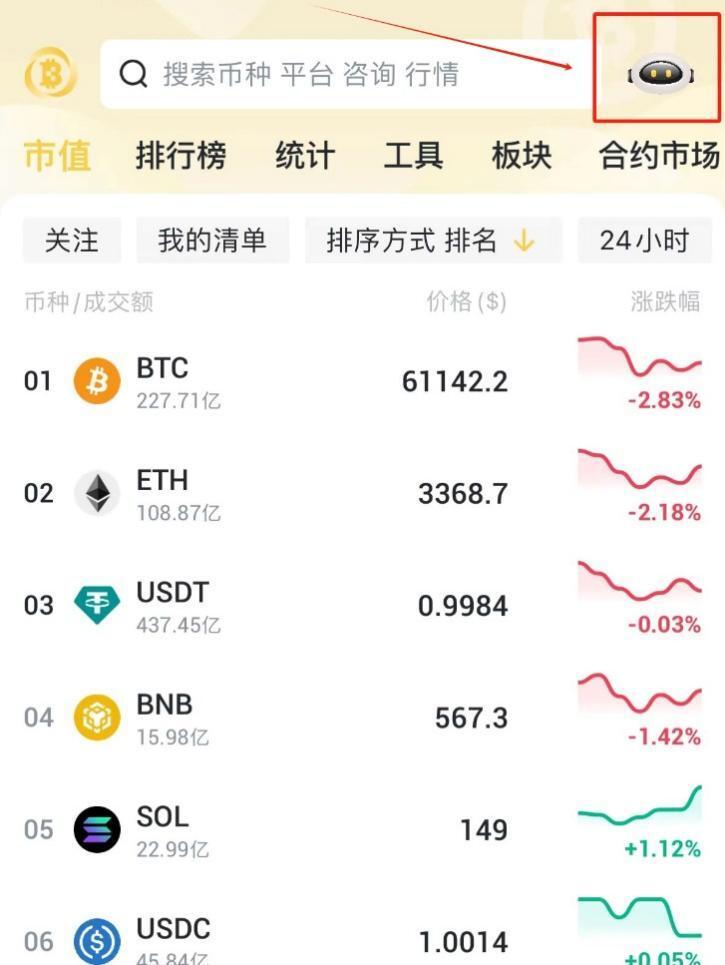 比特币行情(比特币行情APP下载)