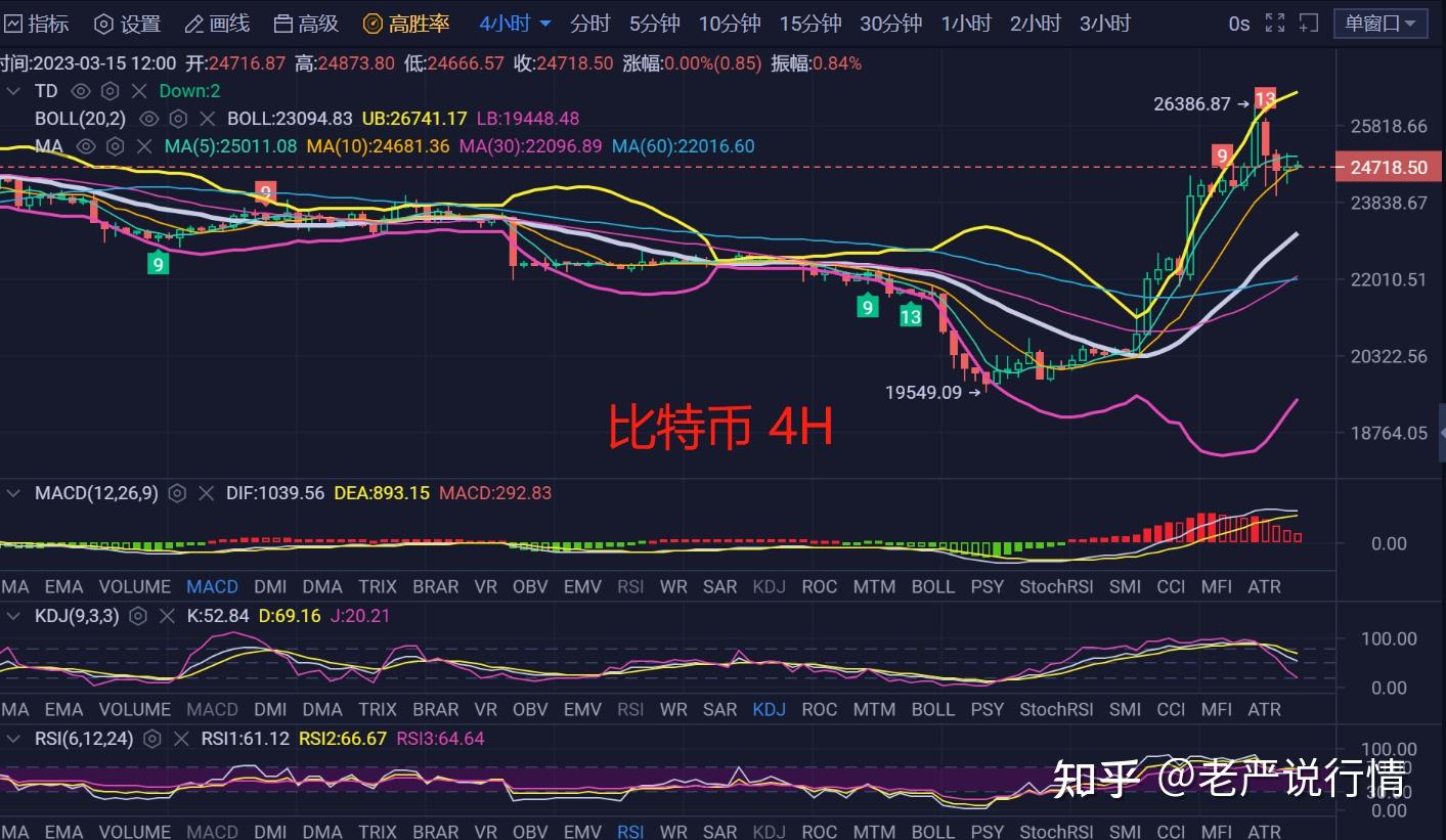 以太坊最新价格(以太坊最新价格行情走势图表)
