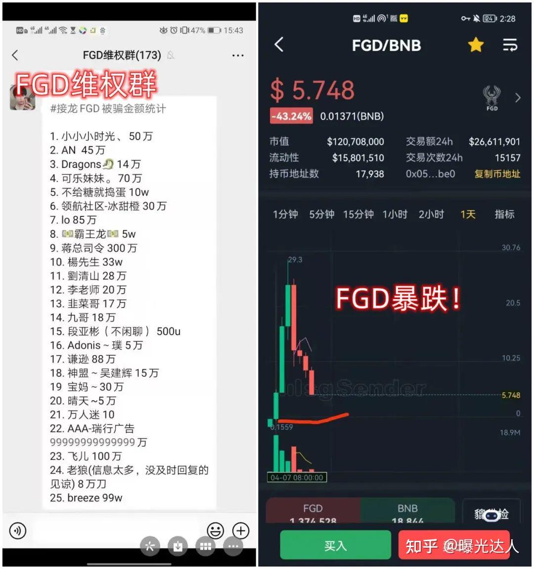 bitop交易所(bithumb交易所app)
