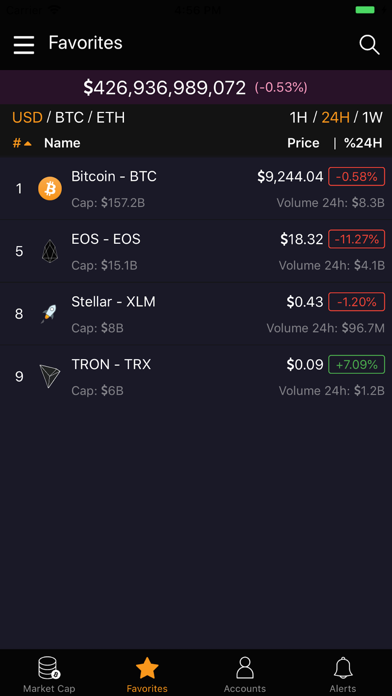 ETH交易app(eth交易app下载)