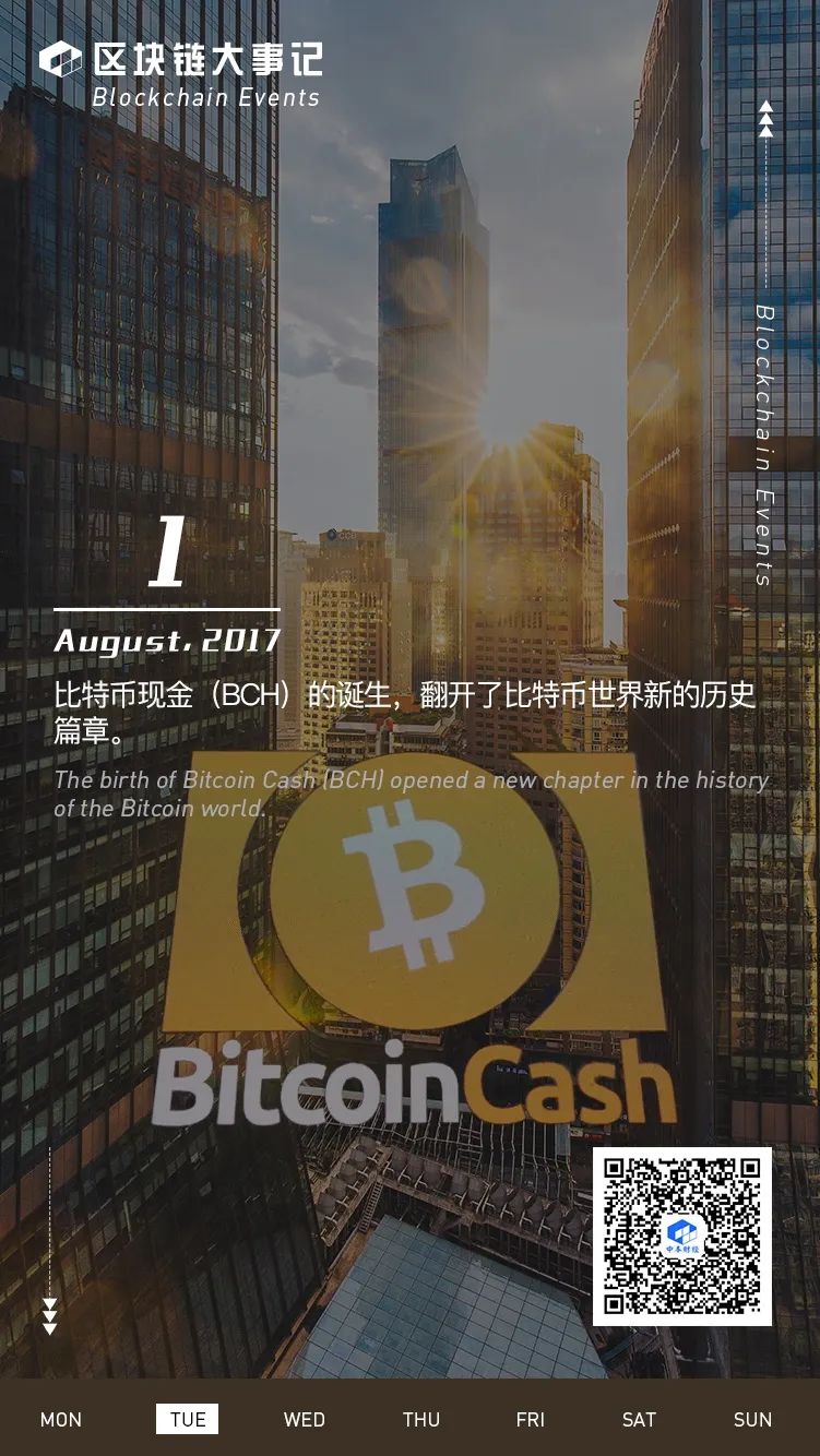 BCH-比特现金交易(比特现金交易所有风险吗)