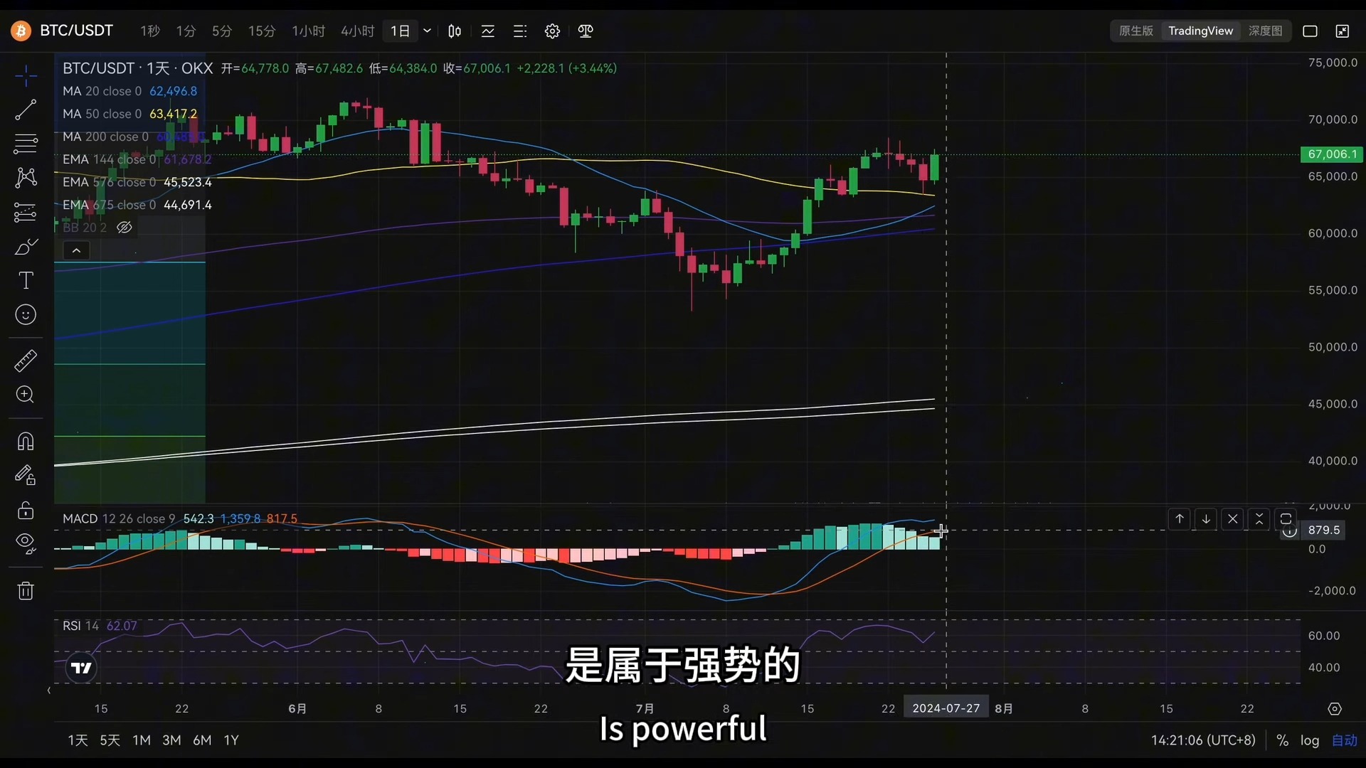 比特币行情(比特币行情最新走势)
