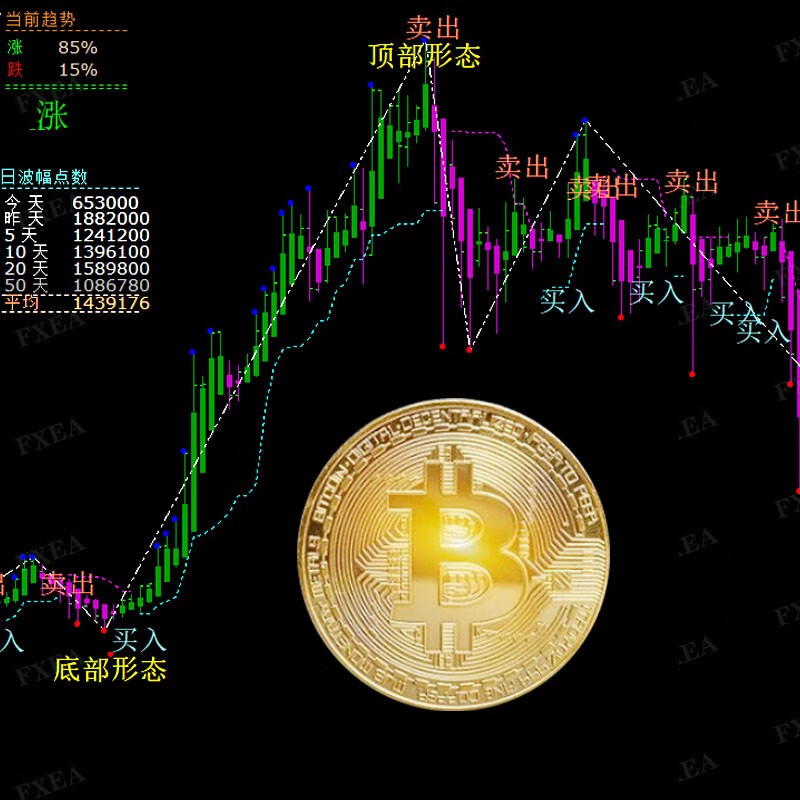 LTC-莱特币交易app的简单介绍